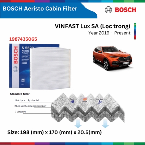 Lọc gió điều hòa BOSCH Aeristo 1987435065, VINFAST Lux SA đời xe 2019 đến nay, lọc trong