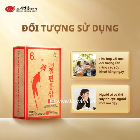 Hồng Sâm Lát Tẩm Mật Ong KGS 200g (20g x 10 hộp)