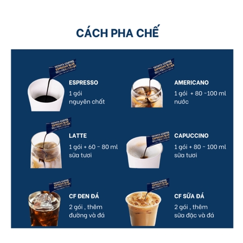 Cà phê Espresso Blue hiệu Tethys, 10ml/ gói, 30 gói/ hộp
