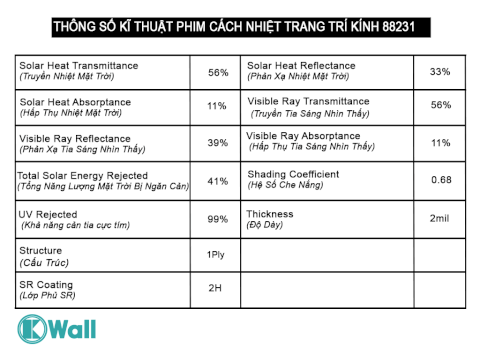 Phim cách nhiệt trang trí kính Hàn Quốc 88231