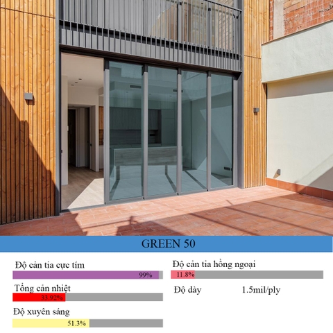 Phim cách nhiệt cửa kính Hàn Quốc Green 50