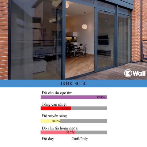Phim cách nhiệt cửa kính Hàn Quốc IRBK30-50