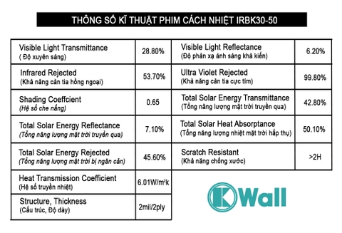 Phim cách nhiệt cửa kính Hàn Quốc IRBK30-50