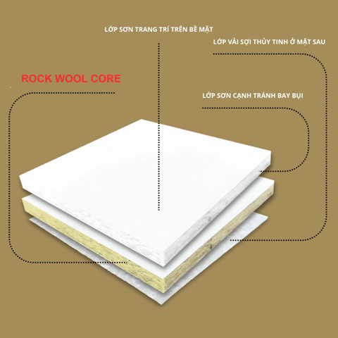 Tấm Trần Tiêu Âm DAFI Acoustic