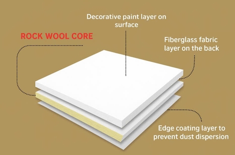 DAFI ACOUSTIC CEILING PANEL