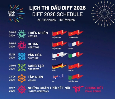 SERI HÀ NỘI/HẢI PHÒNG - ĐÀ NẴNG ✨LỄ HỘI PHÁO HOA QUỐC TẾ ĐÀ NẴNG 2026