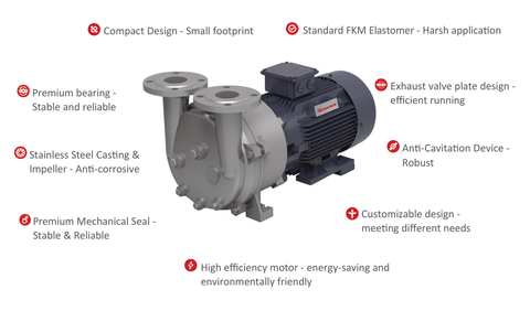 Bơm hút chân không vòng nước một cấp liền trục hiệu Edwards LR1C400 SA