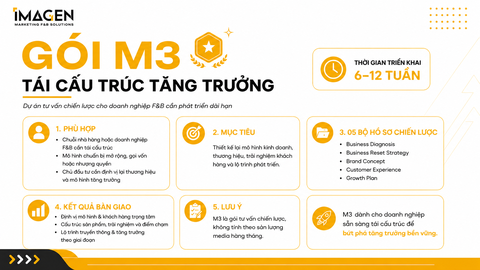Gói M3 - TÁI CẤU TRÚC TĂNG TRƯỞNG