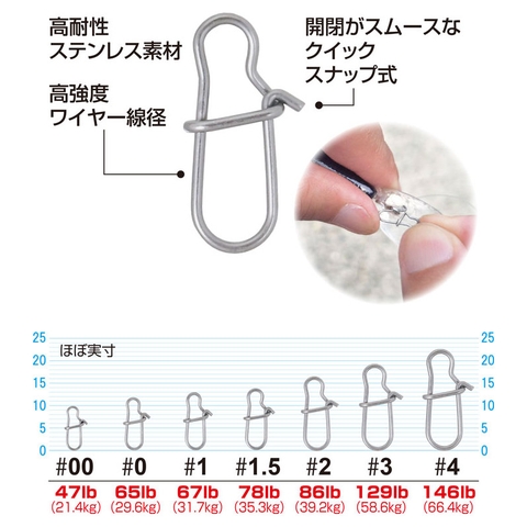 CULTIVA STRONGEST STAINLESS QUICKSNAP SW (P-46)
