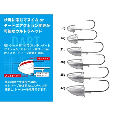 MAJOR CRAFT ULTRA HEAD FLAT RACK UTHEAD