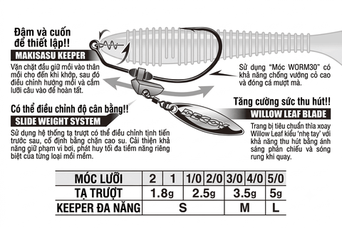 DECOY MAKI SASU BLADE (GOLD)