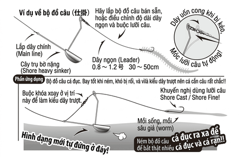 DECOY SHORE TEN HEAVY