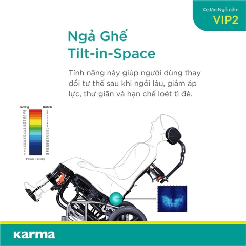 Xe Lăn Cao Cấp Đài Loan Karma VIP2- Hỗ Trợ Ngả Nằm Giúp Chăm Sóc Toàn Diện