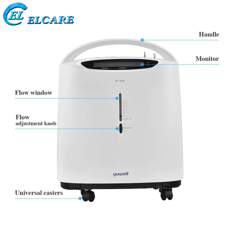 Máy Tạo Oxy 3 Lít Yuwell 8F-3AW Kèm Khí Dung