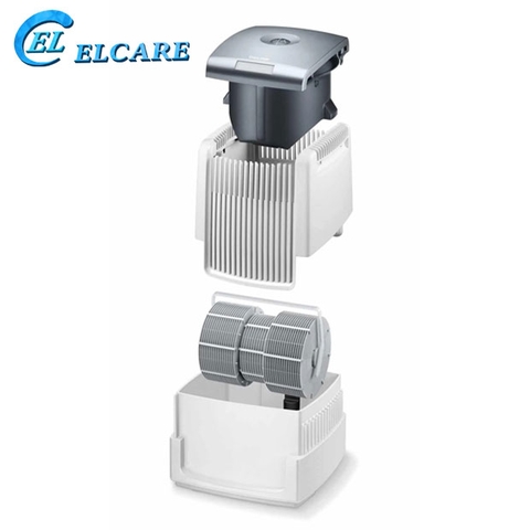 Máy làm sạch không khí và tạo ẩm LW220 New