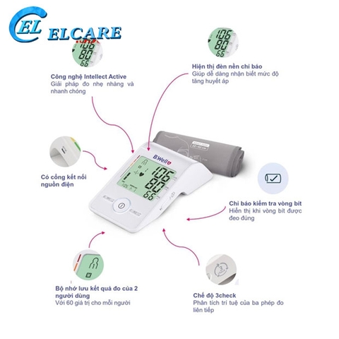 Máy Đo Huyết Áp BWell Swiss MED-55 Nhập Khẩu Thụy Sỹ