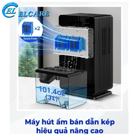 Máy Hút Ẩm Không Khí Thông Minh 3L Oromi YP2118