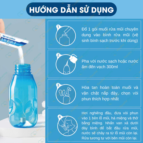 Bình rửa mũi Waterpulse bình xịt rửa mũi giúp làm sạch khoang mũi loại bỏ bụi bẩn phấn hoa CN065