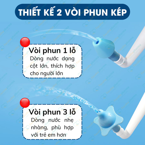 Bình rửa mũi Waterpulse bình xịt rửa mũi giúp làm sạch khoang mũi loại bỏ bụi bẩn phấn hoa CN065