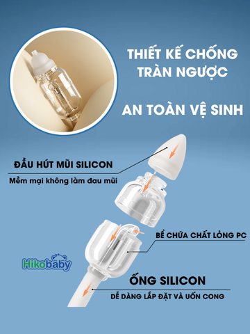 Hút mũi cho bé sơ sinh Hikobaby cầm tay phiên bản mới, chất liệu nhựa nguyên sinh lực hút êm an toàn cho bé