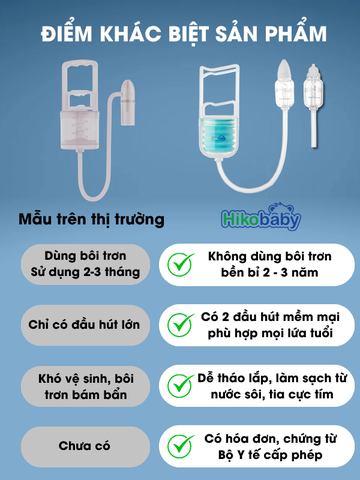 Hút mũi cho bé sơ sinh Hikobaby cầm tay phiên bản mới, chất liệu nhựa nguyên sinh lực hút êm an toàn cho bé