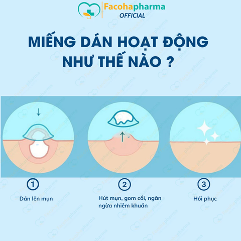 Miếng dán mụn gom cồi trong suốt bảo vệ mụn, che khuyết điểm gói 24 miếng