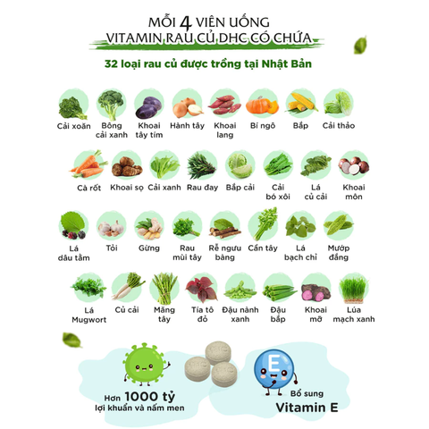 Viên uống DHC rau củ Nhật Bản tăng cường tiêu hóa, hệ miễn dịch