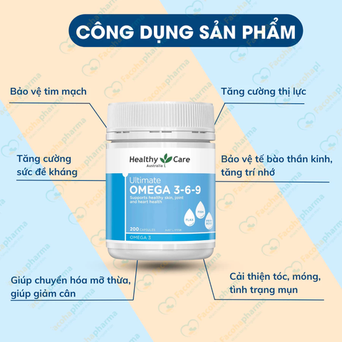 Viên uống Healthy Care Omega 3-6-9 hỗ trợ tim mạch giúp tăng cường thị lực và sức đề kháng