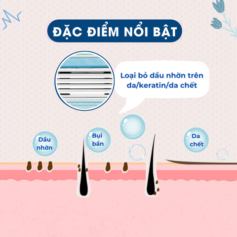 Dao cạo lông body cho nữ 4 lưỡi giúp cạo lông sát hơn đem lại làm da mềm mịn có hộp đựng tiện lợi