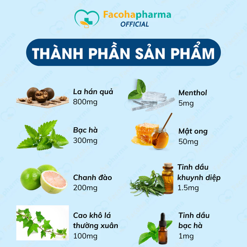 Kẹo ngậm ho bạc hà Korea cao lá thường xuân chanh đào mật ong the mát giảm đau họng hộp 24 viên