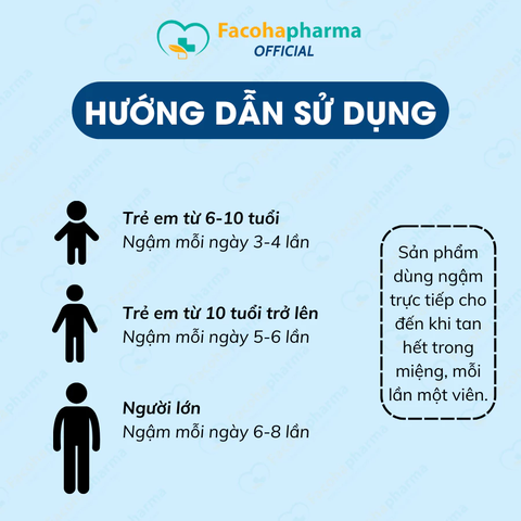 Kẹo ngậm ho bạc hà Korea cao lá thường xuân chanh đào mật ong the mát giảm đau họng hộp 24 viên