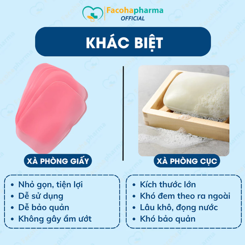 Xà phòng giấy rửa tay hộp 50 miếng Paper Soap dùng một lần