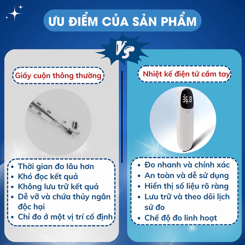 Nhiệt kế điện tử hồng ngoại cho bé và cả gia đình giúp đo thân nhiệt dễ dàng thiết kế nhỏ gọn