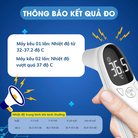 Nhiệt kế điện tử hồng ngoại cho bé và cả gia đình giúp đo thân nhiệt dễ dàng thiết kế nhỏ gọn