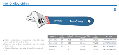 DongCheng Mỏ lết D054212 - Size 12"
