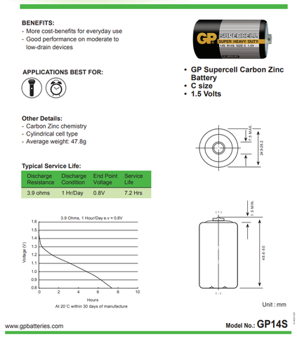 GP Pin trung Supercell C 14S-2S2