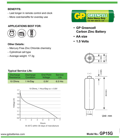 GP Pin tiểu Greencell AA GP15G-2U4