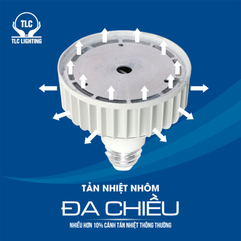 TLC Đèn led búp trụ Eco Friendly 30W trắng