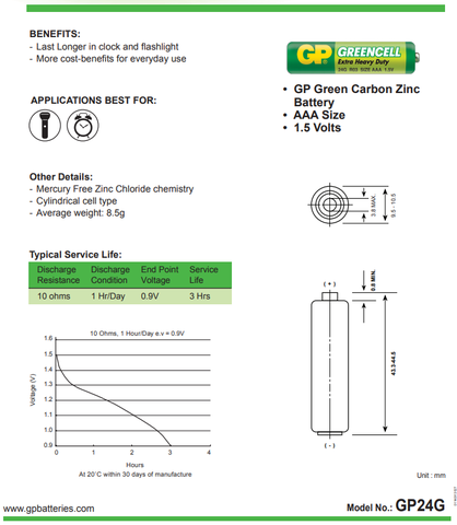 GP Pin đũa Greencell AAA GP24G-2U2