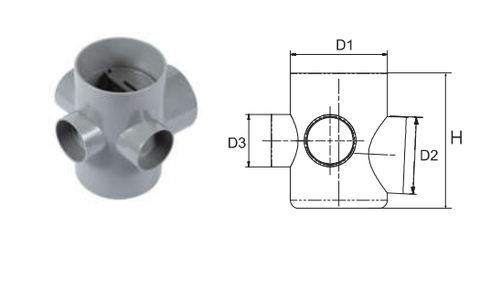 Nhựa ĐN Gom nước sàn uPVC D114x90x60x60x60 PN6