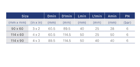 Nhựa ĐN Nối giảm lệch tâm uPVC D114/90 PN6