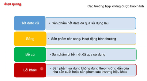 Điện Quang Chuôi đèn liền công tắc LH 5W E27 (dây dài 5m, màu trắng)