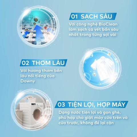 Downy Nước Giặt Biển Xanh Tươi Mát - 2,7kg