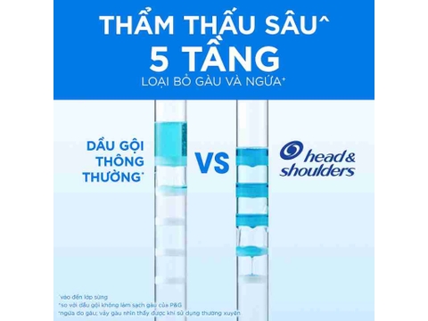 Head & Shoulder Dầu gội Bạc hà - gói 6ml