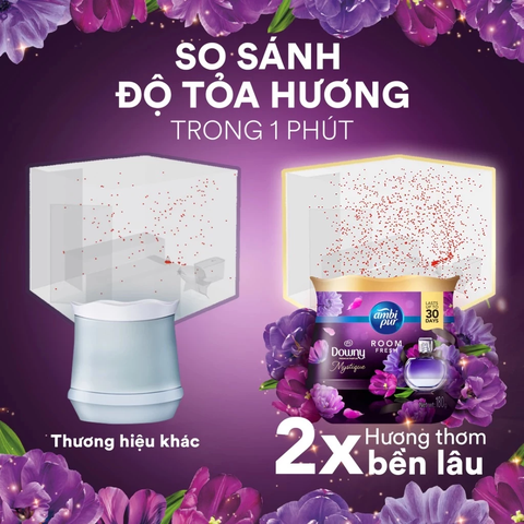 Sáp Thơm Phòng AMBI PUR - Hộp 180G
