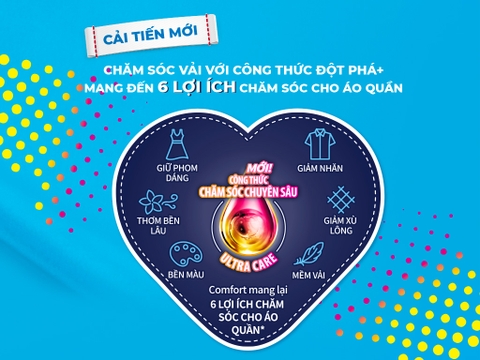 Comfort nước xả hương nước hoa diệu kì - túi 3,7Lít