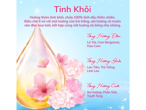 Downy nước xả vải hương tinh khôi Lan tiên và Trà trắng - gói 18ml