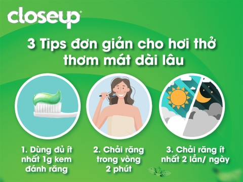 Kem đánh răng Closeup bạc hà thơm mát 180g
