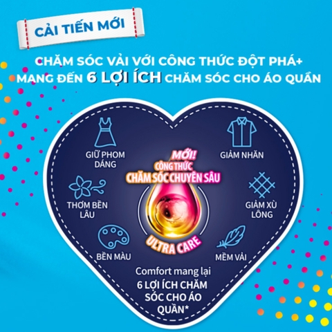 COMFORT Nước xả vải Hương Nước Hoa Thiên Nhiên Diệu Kỳ - Túi 1.8L