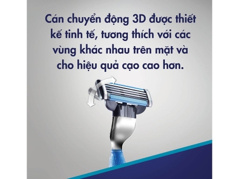 Dao Cạo Râu Gillette Mach 3 Fresh - 2 Lưỡi thay thế